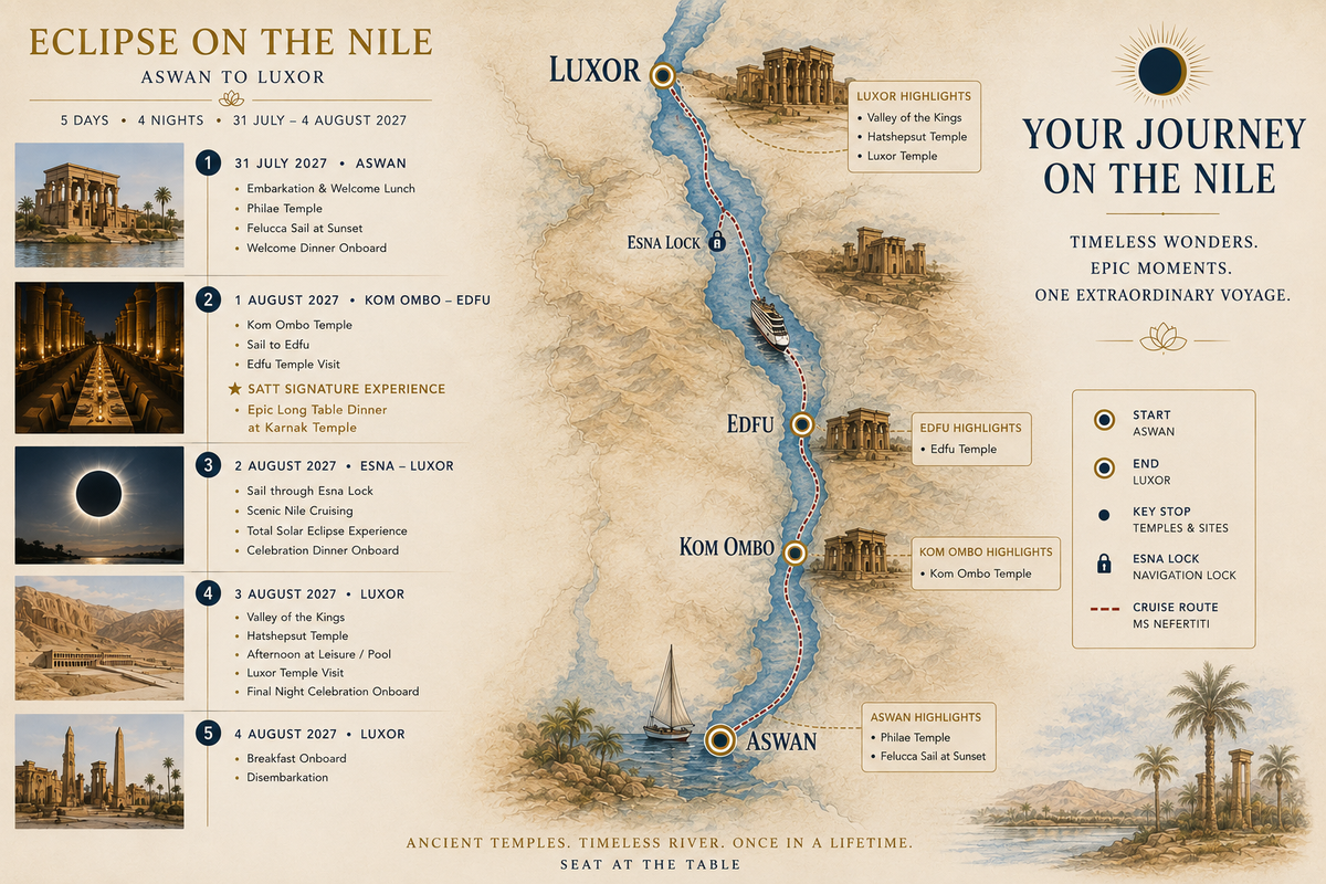 Egypt Cruise - "Eclipse On The Nile"